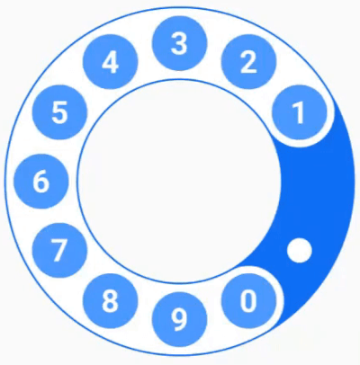wtf_rotary_dial Card Image